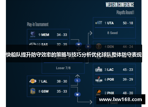 快船队提升防守效率的策略与技巧分析优化球队整体防守表现