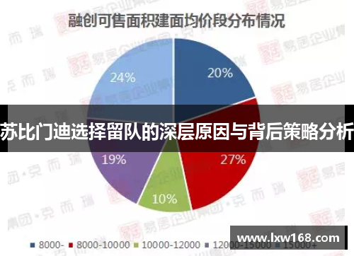 苏比门迪选择留队的深层原因与背后策略分析 苏比门迪选择留队的深层原因与背后策略分析
