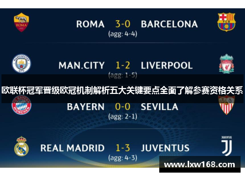欧联杯冠军晋级欧冠机制解析五大关键要点全面了解参赛资格关系
