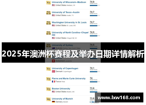 2025年澳洲杯赛程及举办日期详情解析