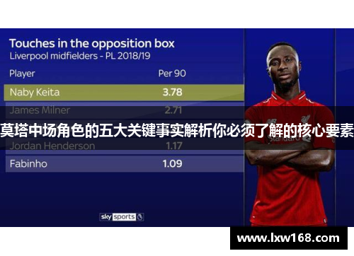 莫塔中场角色的五大关键事实解析你必须了解的核心要素